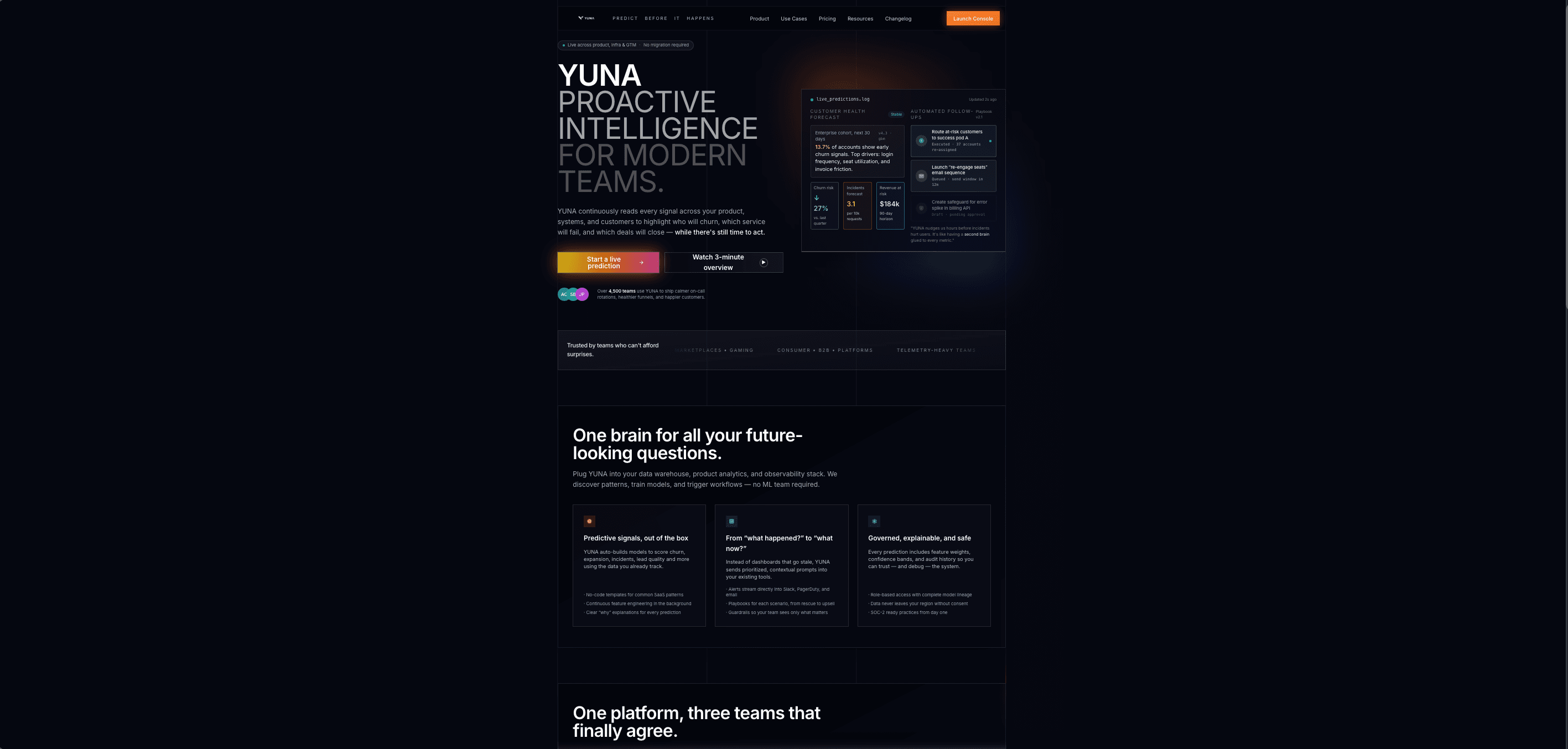 YUNA — Proactive Intelligence Platform